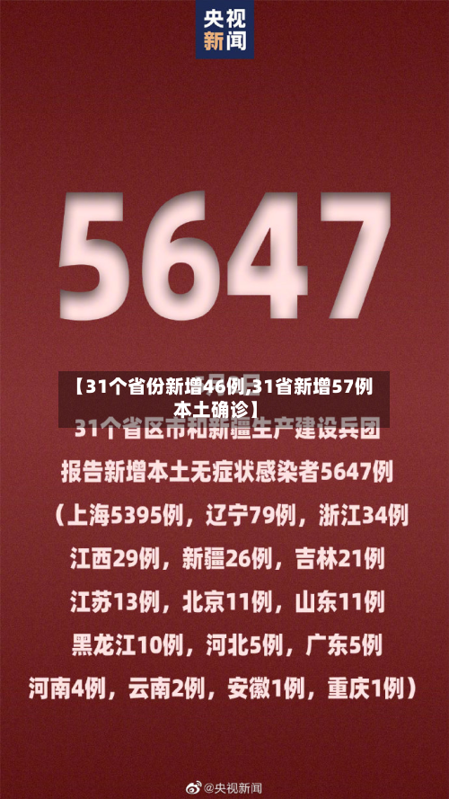 【31个省份新增46例,31省新增57例本土确诊】