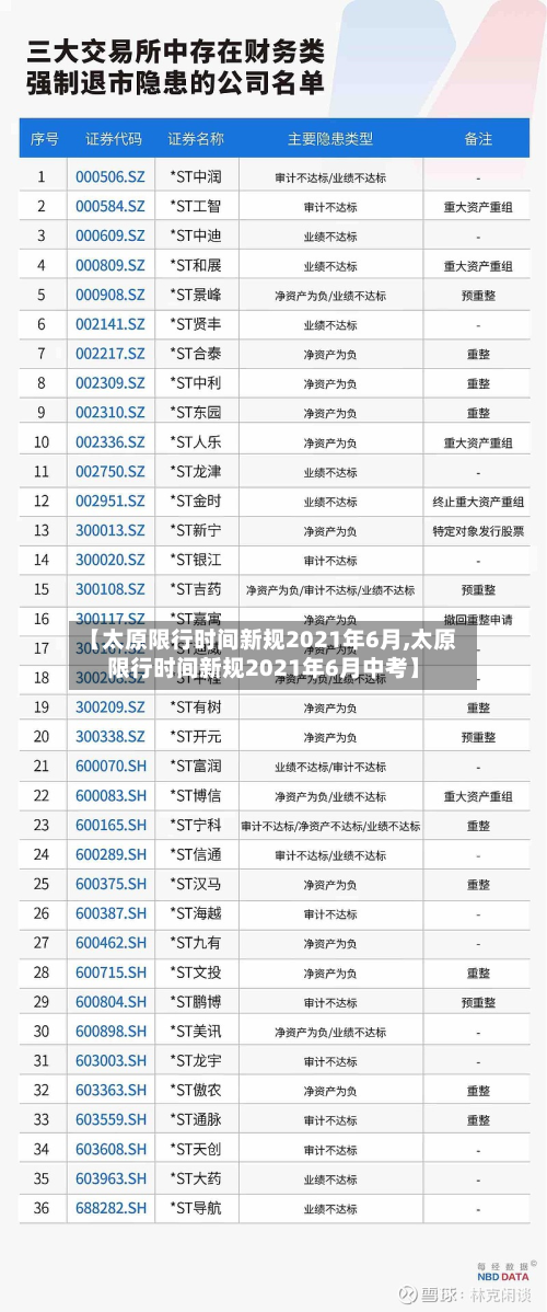 【太原限行时间新规2021年6月,太原限行时间新规2021年6月中考】