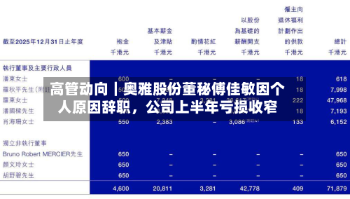 高管动向｜奥雅股份董秘傅佳敏因个人原因辞职，公司上半年亏损收窄-第2张图片