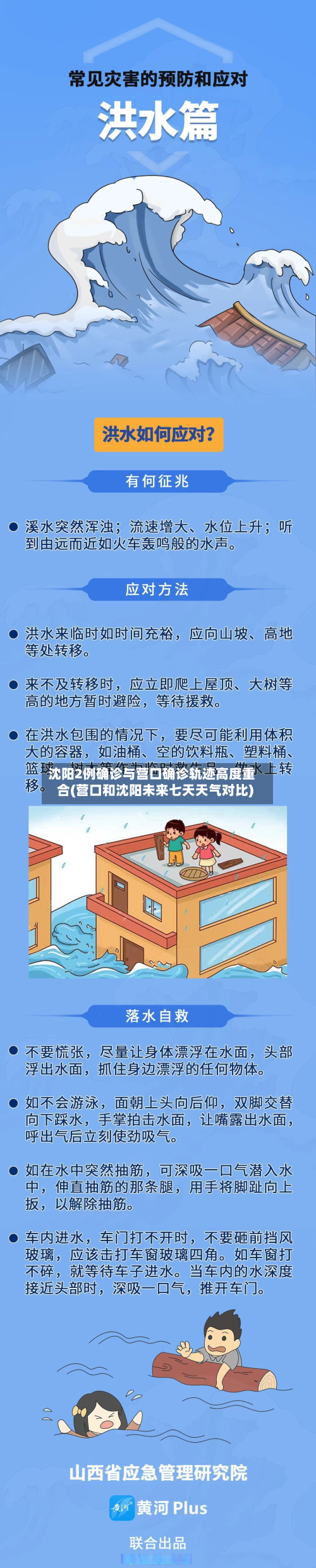 沈阳2例确诊与营口确诊轨迹高度重合(营口和沈阳未来七天天气对比)