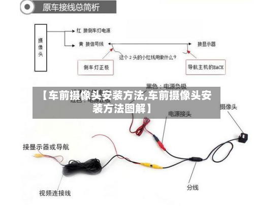 【车前摄像头安装方法,车前摄像头安装方法图解】