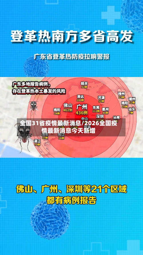 全国31省疫情最新消息/2026全国疫情最新消息今天新增