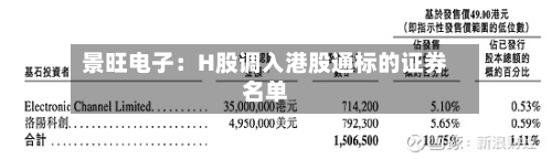 景旺电子：H股调入港股通标的证券名单-第2张图片