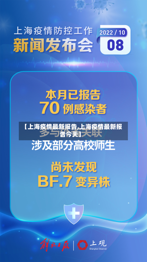 【上海疫情最新报告,上海疫情最新报告今天】