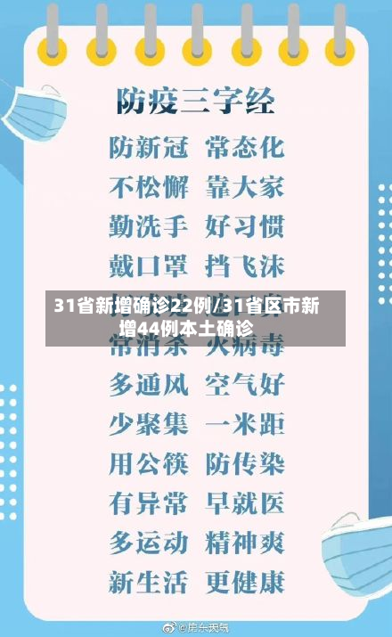 31省新增确诊22例/31省区市新增44例本土确诊