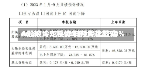 A股液冷龙头净利预降比较高66.87%！股价年内大涨超50%