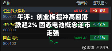 午评:创业板指冲高回落跌超2% 固态电池概念逆市走强-第2张图片