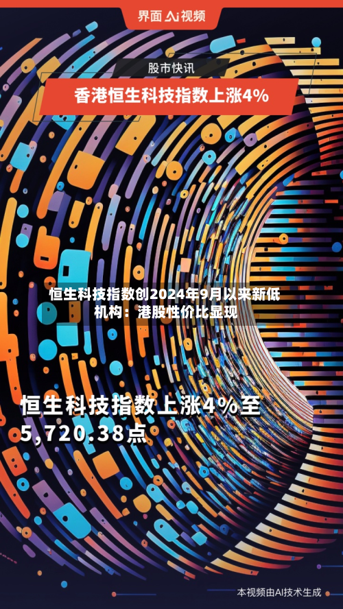恒生科技指数创2024年9月以来新低 机构：港股性价比显现-第1张图片
