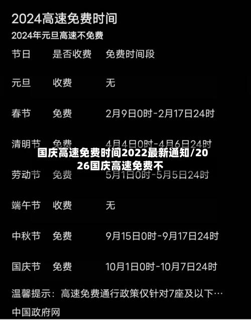 国庆高速免费时间2022最新通知/2026国庆高速免费不
