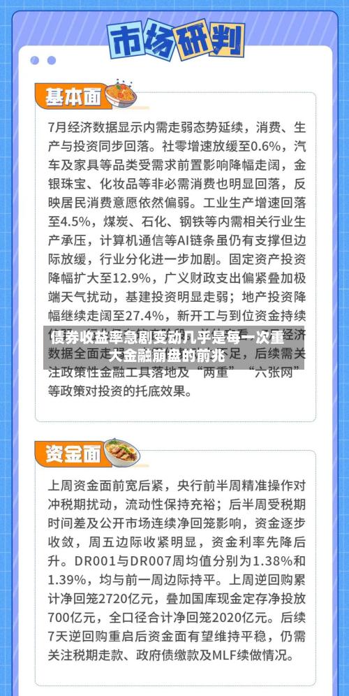 债券收益率急剧变动几乎是每一次重大金融崩盘的前兆