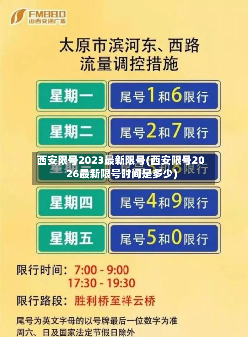 西安限号2023最新限号(西安限号2026最新限号时间是多少)
