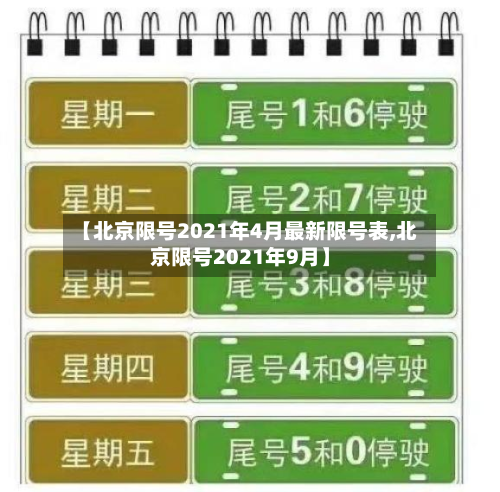 【北京限号2021年4月最新限号表,北京限号2021年9月】-第2张图片
