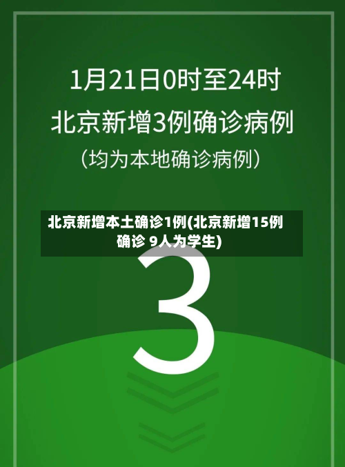 北京新增本土确诊1例(北京新增15例确诊 9人为学生)