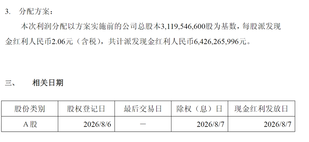 创历史新高	，A股五大险企全年“红包	”总额首破千亿元