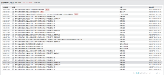 33只QDII LOF面临终止上市：易方达以8只居首	，合计规模超94亿