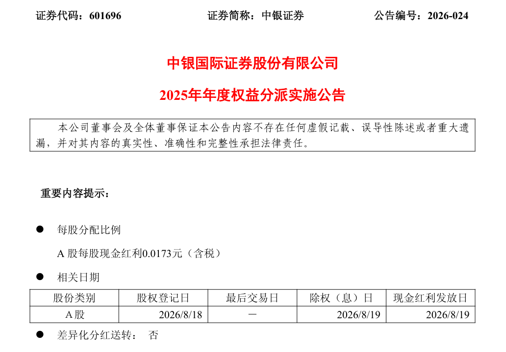 中银证券2025年度分红落地，每股派0.0173元