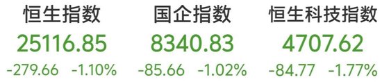 中国黄金国际，逆市大涨近15%