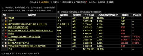 筹划8个月，002235控制权变更正式落地