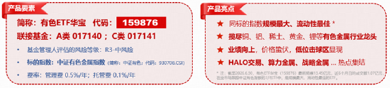 算力赛道走强！高“光”159363周线连阳	，算力租赁带火云计算ETF！华宝基金有色ETF放量上涨