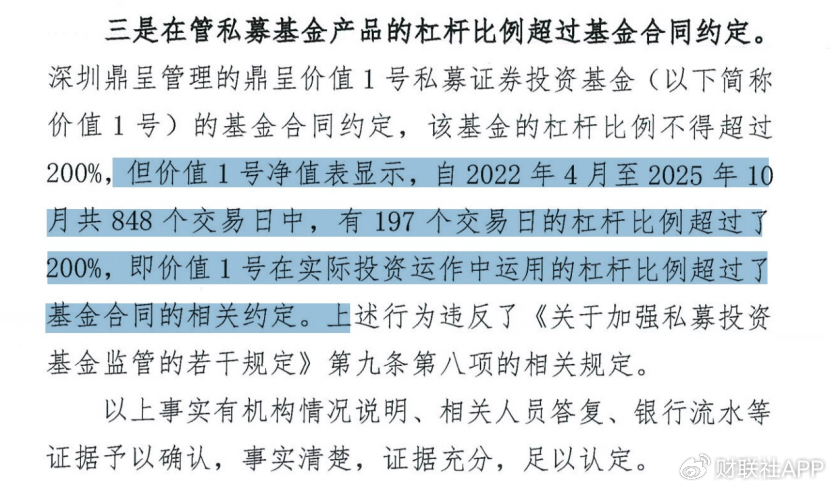 197个交易日杠杆破200%红线，离谱私募曝光：连基金经理都是借来的
