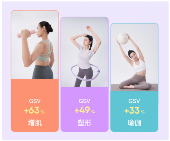 Keep 2026半年报：消费品增长强势回归，垂类模型能力向C端、B端全面输出