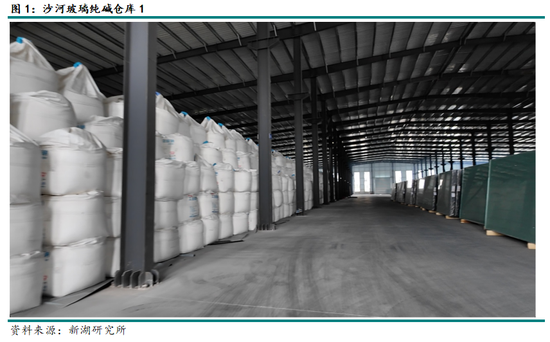 新湖黑色建材（玻璃纯碱）调研：沙河市场调研
