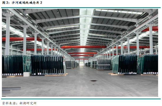 新湖黑色建材（玻璃纯碱）调研：沙河市场调研