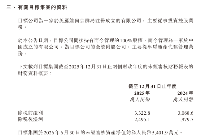融创中国：拟发行新股收购「而今管理」	，涉资1.42亿