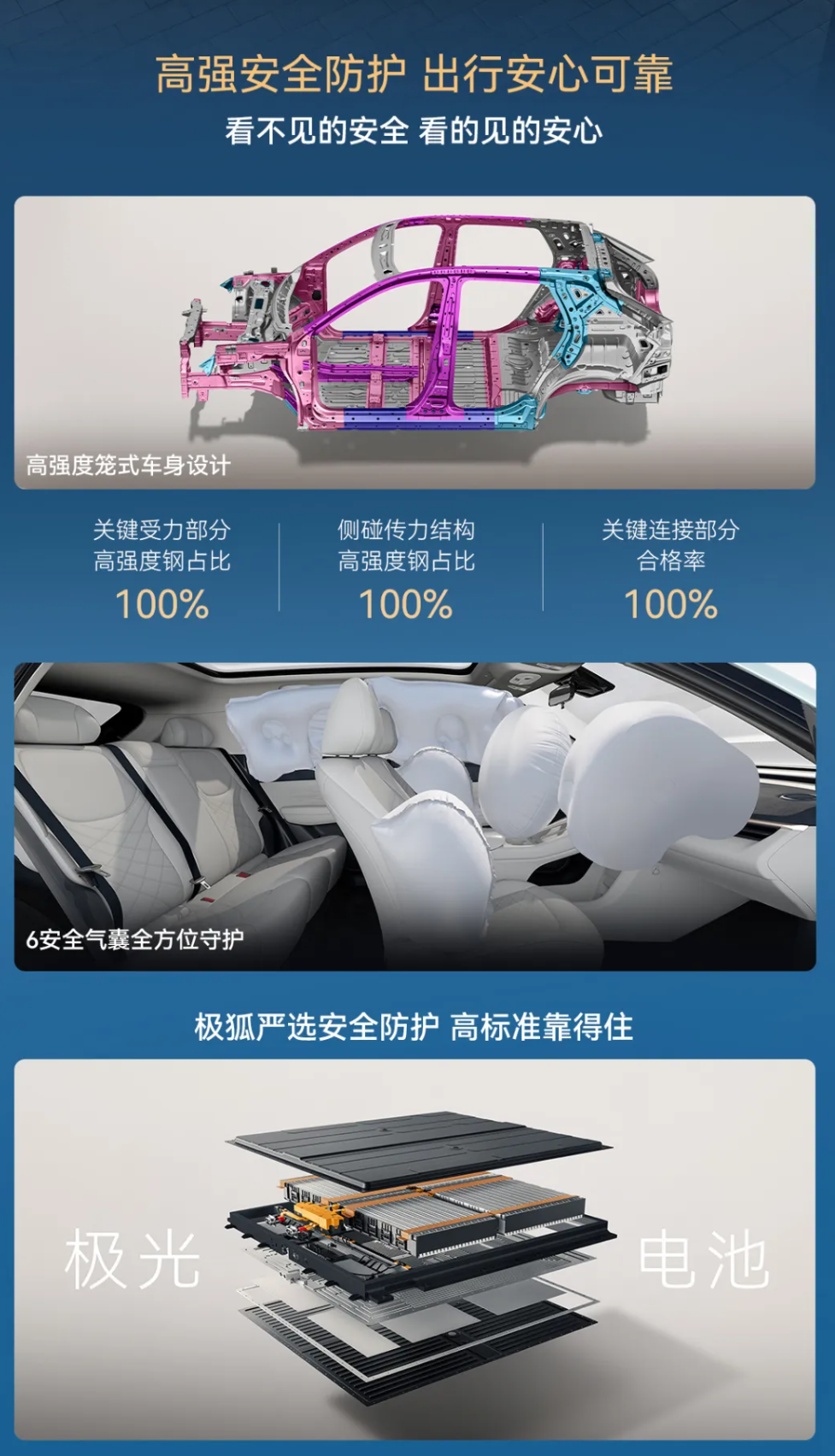 限时优惠价 7.68 万元起，极狐贝塔 T1 550km 长续航版上市