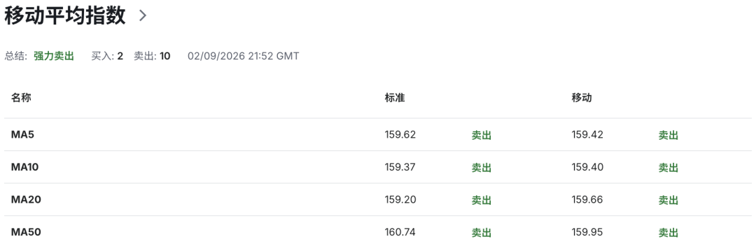 日元加息风暴来袭：植田暗示继续加息，日本债券收益率创30年高位