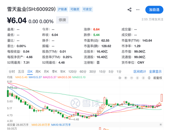 600929	，重大资产重组！下周一复牌