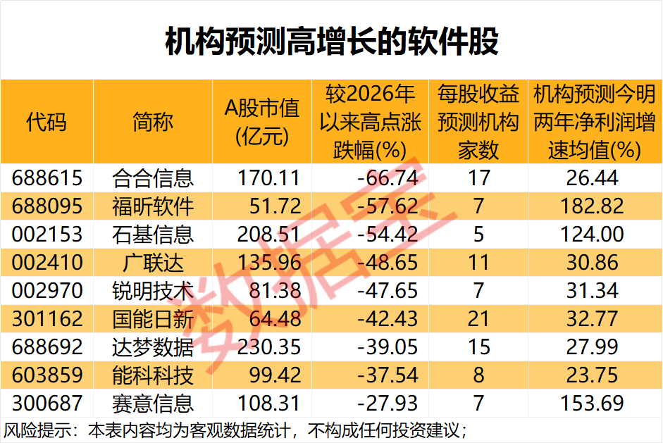 600929，重大资产重组	，股票提前涨停！万亿级行业新利好，高增长潜力股浮出水面