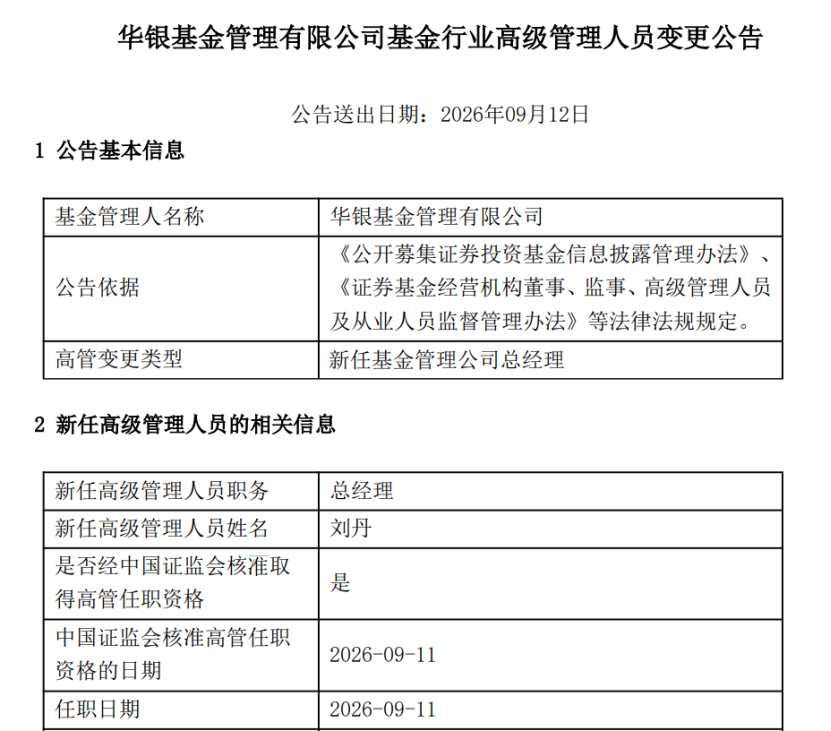 空缺四个多月后，华银基金总经理人选落定