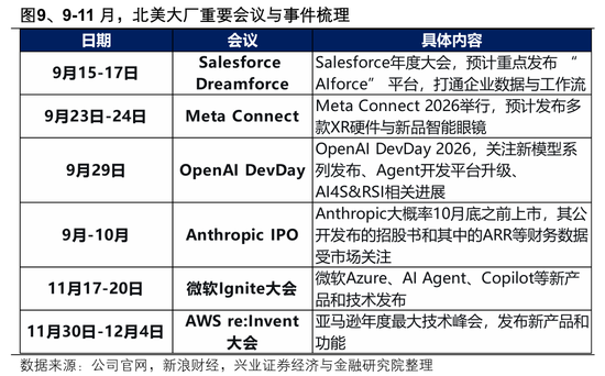 兴证策略:迎接关键时刻