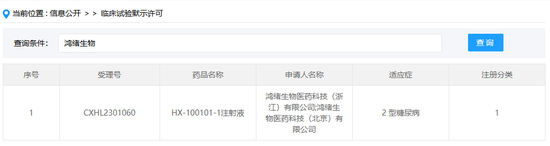 558万合同索赔1.59亿！一审判赔15万	，案件受理费原告承担超99%，被告负担不足1%，两家药企“对簿公堂”