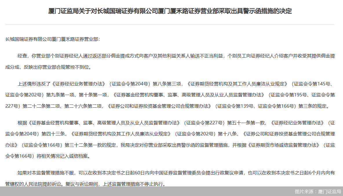 因合规管控不到位，长城国瑞证券一营业部被监管警示