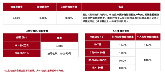 从追光到种田：粮食板块的逻辑	，不止厄尔尼诺