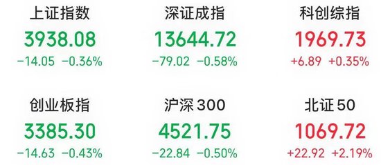 黄酒“三剑客	”	，联手上涨
