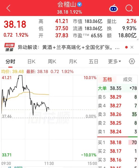 黄酒“三剑客”，联手上涨