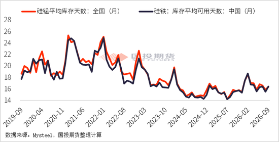 【黑金一线】价格大涨利润薄，铁合金的无奈困境
