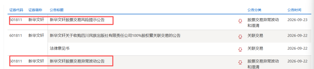 601811“4连板”！股价五日涨超50%