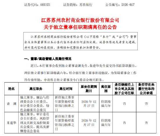 苏农银行：独立董事袁渊、朱建华任职期满离任