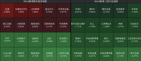风暴突袭！刚刚，全线大跌