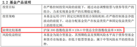 偏债外衣下，实为“赛道基”！东方基金何以把稳健玩成心跳？